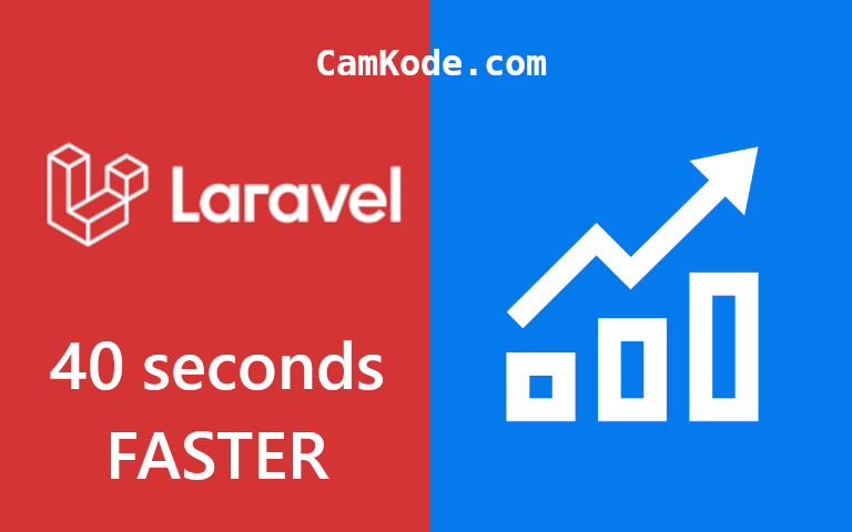 10 Laravel Query Optimization Tips That Cut My Query Time by 40 Seconds